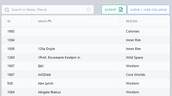 Livewire Datatable