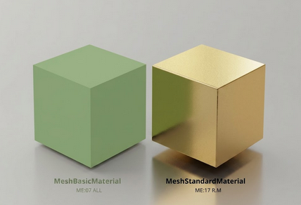 Apprendre Three.js - géométrie et matériaux